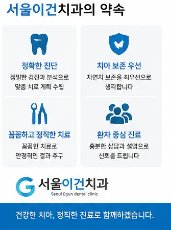 레진 빌드업, 아말감교체 레진으로 가능한가요?